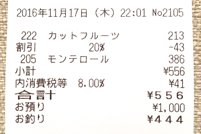 数字のゾロ目444